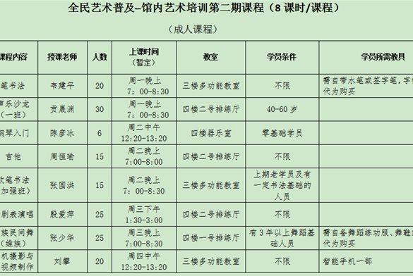 通告 || 丹阳市文化馆即日起恢复开放